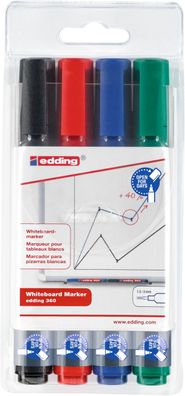 edding 360 Whiteboardmarker sortiert (4er Set)