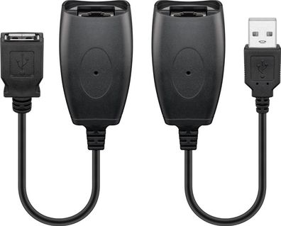 goobay USB Verlängerungskabel Cat 5/6 schwarz (1er Blister)