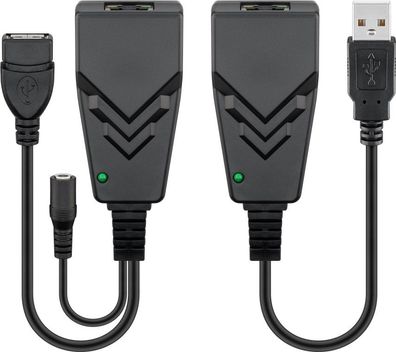 goobay CAT 5/5a/6/USB 2.0 Konverter schwarz (1er Faltschachtel)