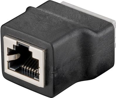 goobay Terminal Block 8 Pin auf RJ45 Stecker 8P8C abnehmbare Schraubbefestigung