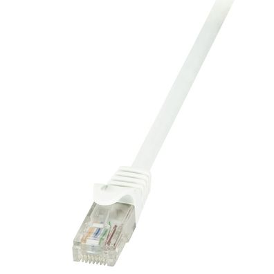 LogiLink CAT 6 Patchkabel U/UTP EconLine weiß 0,25 m