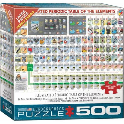 Eurographics Puzzle Illustriertes Periodensystem der Elemente XL 500 Teile