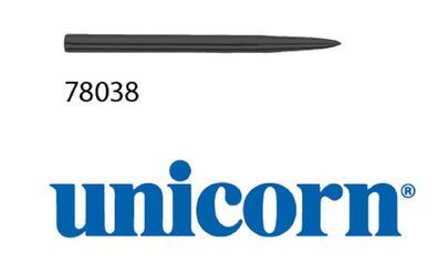 Unicorn Replacement Points / 3 Satz