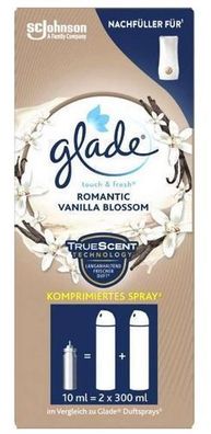 Glade Romantische Vanille Duftnachfüller