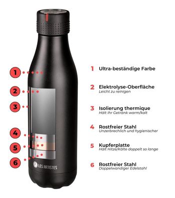LES Artistes Thermo Flasche Bottle'Up 500ml west coast