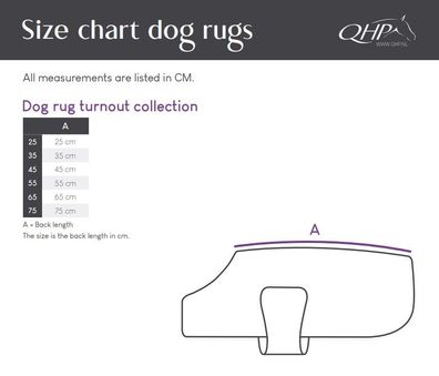 QHP Turnout Hundedecke 600D Collection