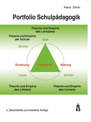 Portfolio Schulpädagogik, Klaus Zierer