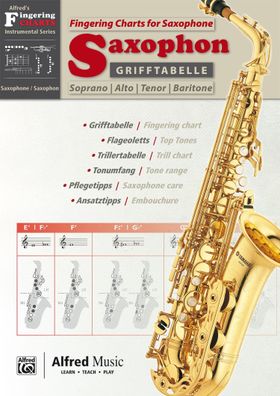 Grifftabelle Saxophon | Fingering Charts Saxophone,