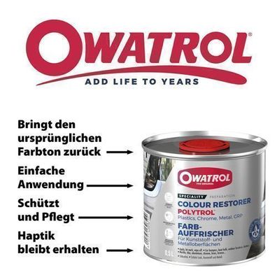 Owatrol Polytrol - Kunststoff-Auffrischer Gartenmöbel Auto Motorrad Boot Wohnwagen