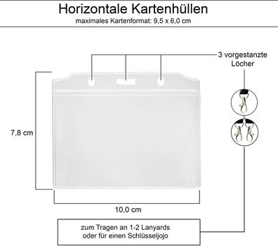 Horizontale Kartenhüllen im Kreditkartenformat 9,5 x 6 cm