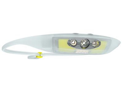 KNOG LED-Stirnleuchte "Bandicoot Run" Verstellbar lime