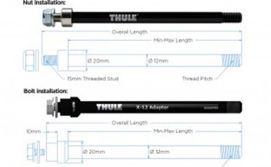 THULE Achsadapter Für Steckachse, ermögl Maxle, M12 x 1.75, 174 oder 180 mm, Befes