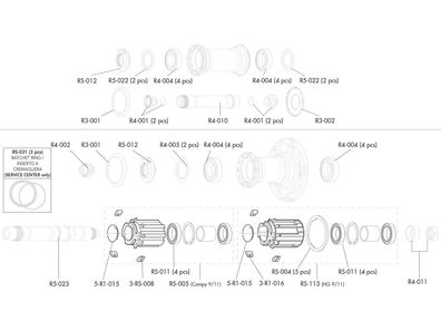 Fulcrum Steckachsenadapter Option-Kit 135