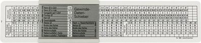 DIN-Gewindeschieber z. M/MF/BSW/G Ku. PROMAT