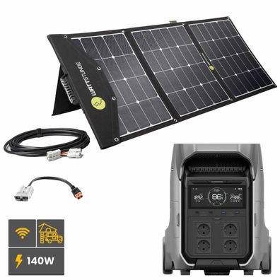 EcoFlow DELTA PRO 3 Powerstation Bundle mit WATTSTUNDE® SunFolder Solartasche