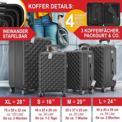 Hartschalenkoffer Kofferset Reisetrolley Hand Koffer Schwarz 4-teiliges Kofferset