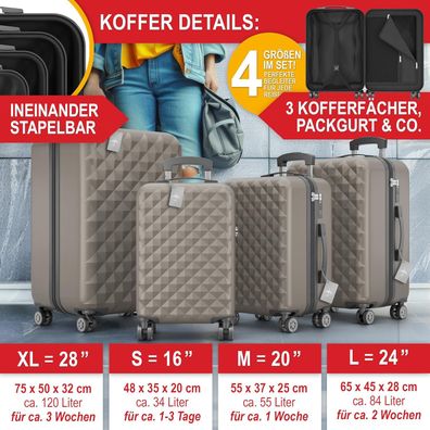 Hartschalenkoffer Kofferset Reisetrolley Hand Koffer Champagner 4-teiliges Kofferset