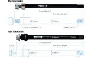 Achsadapter Thule Syntace X-12 M12x1,0