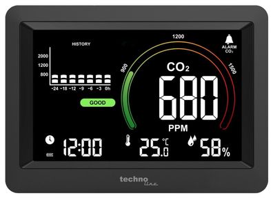 technoline WL1028 Co2-Messer, Überwachung der Raumluftqualität mit Akku