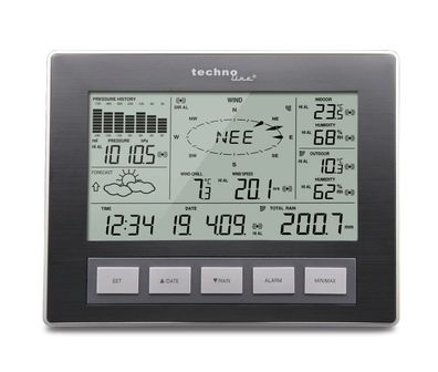 Profi-Funkwetterstation WS 2816, Moderne Wetterstation (Gr. Mittel)