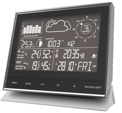 Technoline WS 1700 moderne Wetterstation mit allen relevanten Daten