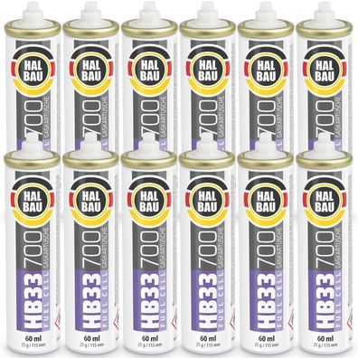 Gaskartusche HB33 12St. Brennstoff für gasbetriebene Setzgeräte 115m/56ml Ø32