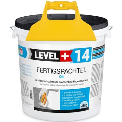 Fertigspachtel Glättspachtel 25kg Q1-Q4 Trockenbau + Fugen-Kunststoffspachtel L+ RM14