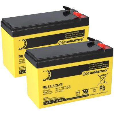 Ersatzakku für Brandmeldezentrale Bosch FPC-500 GLT 2 x AGM Batterie 12V 7,2Ah