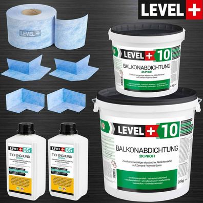 Dicht-Set 24kg Balkonandichtung 2K, Terrasse 8m², Balkon, Bad, Brunnen TOP SET33