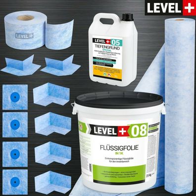 Dichtset Bad Dusche Flüssigfolie 25Kg Dichtbahn Dichtband Dichtset TOP SET51