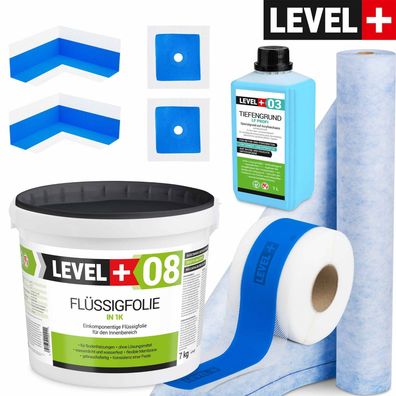Dichtset Flüssigfolie 7kg Duschabdichtung Dichtband 5m Dichtbahn 2M SET328