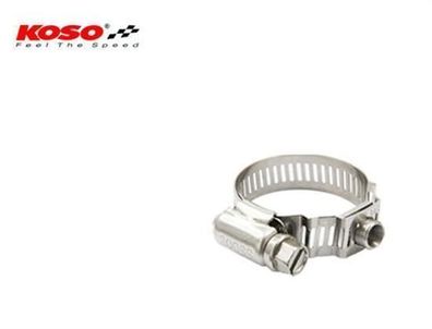 Koso EGT Sensor Schelle - Race 40-64mm, BI520004