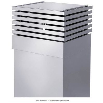Oranier Profi Umluftmodul Set für Wandhauben