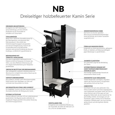 Kamin-Lufteinsatz KRATKI PRO NBC 10kW Links-Rechts-Rekuperation SET