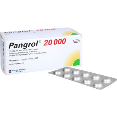 Pangrol 20000