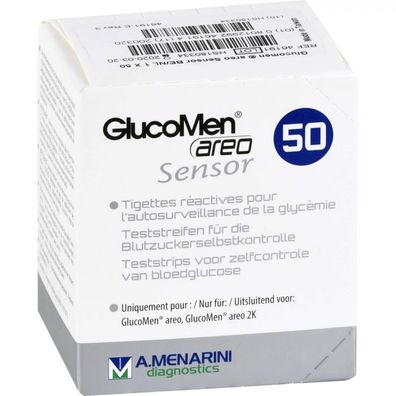 GlucoMen areo Sensor