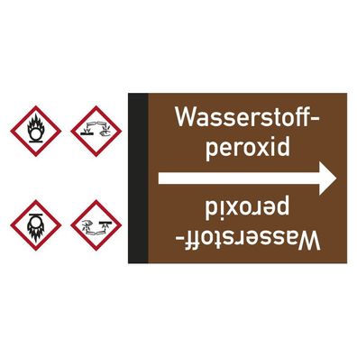 Rohrleitungsband Wasserstoffperoxid, DIN 2403, ab 33m/ Rolle