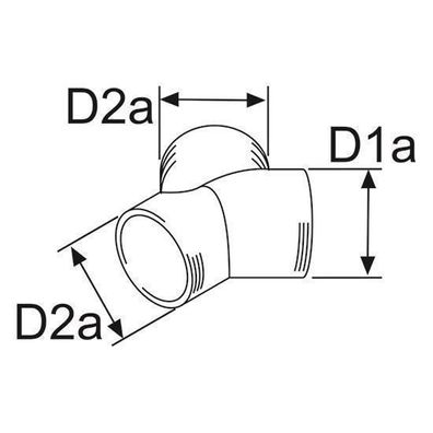 Plastimo Stirnlampe 62249