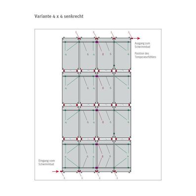 L-Set Solarabsorber HelioPool® | 4 x 4 St senkrecht | 35,52 m²