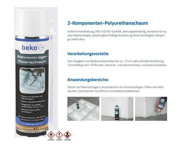 beko Wannenträger Fixierschaum 400 ml Hohlraum Füller Bauschaum