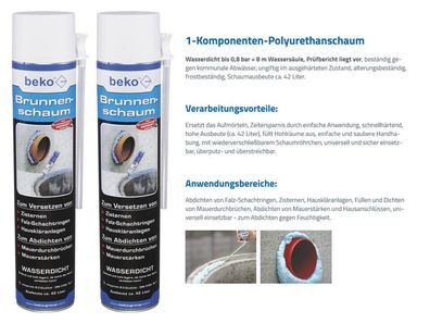 2x beko Brunnenschaum 750 ml Polyurethanschaum Wasserdicht Abdichtung Mauerwerk