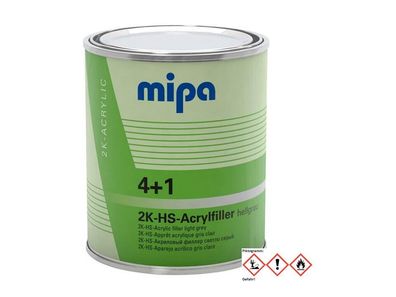 4 + 1 Mipa 2K HS Acrylfiller hellgrau Füller Dickschichtfüller Autolack 1 Liter