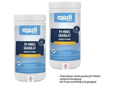 2x pH Minus Granulat 1,5kg MediPool, pH Senker Poolpflege Senkung pH Wert