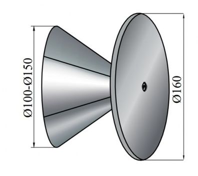 Verschlussdeckel für Schornstein Öffnungen mit 100 bis 150mm Ø verzinkt
