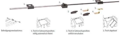 Wohnmobil Wohnwagen Tischgleitschiene Klassik 300mm 43509