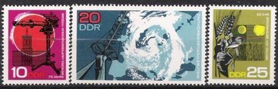 DDR Nr.1343/45 * * Meteorologie 1968, postfrisch