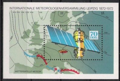 DDR Block Nr.36 * * Meteorologie 1972, postfrisch