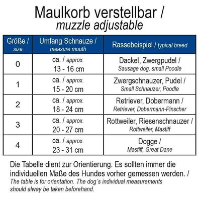 Nobby Maulkorb verstellbar schwarz Gr. 0 13-16 cm Hund Dog waschbar