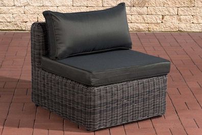 Mittel-Sofa Marbella Anthrazit 5mm