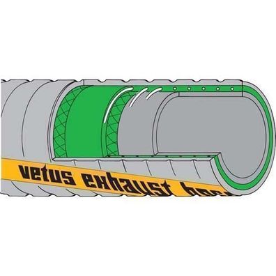 Vetus Auspuffschlauch 45mm [R.I.N.A.] SLANG45R